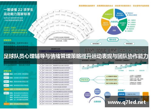 足球队员心理辅导与情绪管理策略提升运动表现与团队协作能力
