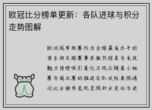欧冠比分榜单更新：各队进球与积分走势图解